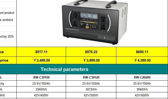 RUCK FieldPower 3000 X — 3kW Curved-LED Power Station