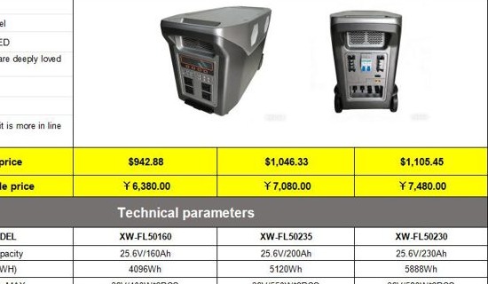 RUCK FieldPower 5000 LUG — 5kW Luggage Power Station