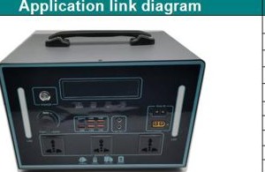 g-1000_ref RUCK FieldPower 1000 — 1kW Dual-Display Power Station