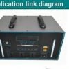 g-2000_ref RUCK FieldPower 2000 PRO — 2kW Dual-Display Power Station
