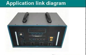 g-2000_ref RUCK FieldPower 2000 PRO — 2kW Dual-Display Power Station