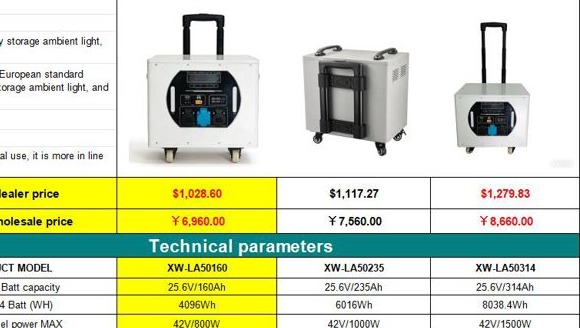 RUCK FieldPower 5000 — 5kW Trolley Box Power Station (8kWh)